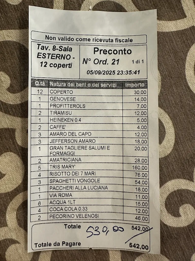 Menu_Marì Ristorante Pizzeria_Formia_image_1