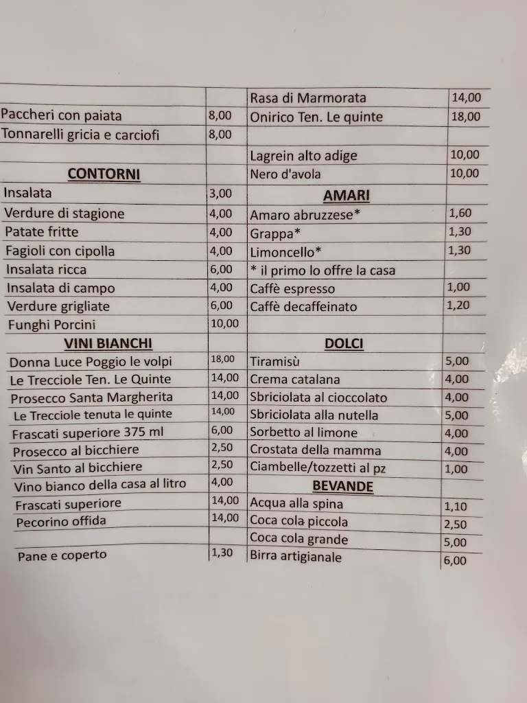 Menu_Osteria Furlani_Grottaferrata_image_3
