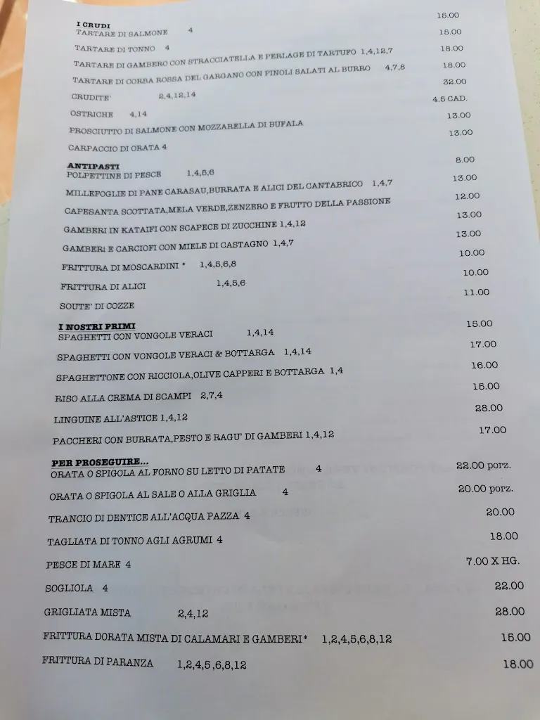 Menu_Sogno del Mare_Fregene_image_4