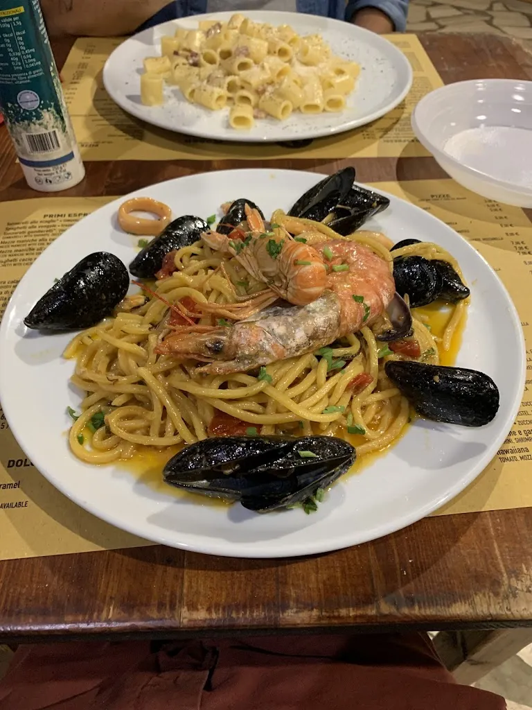 R H_Luna Rossa_Fregene_review