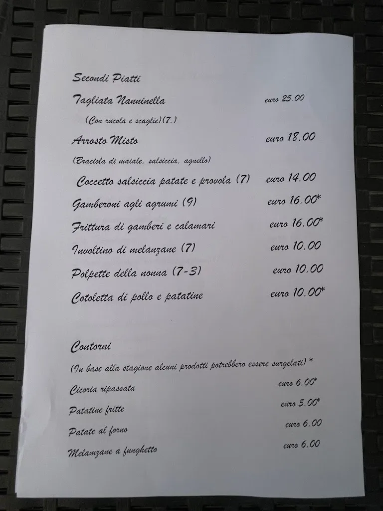 Menu_Osteria Nanninella_Itri_image_1