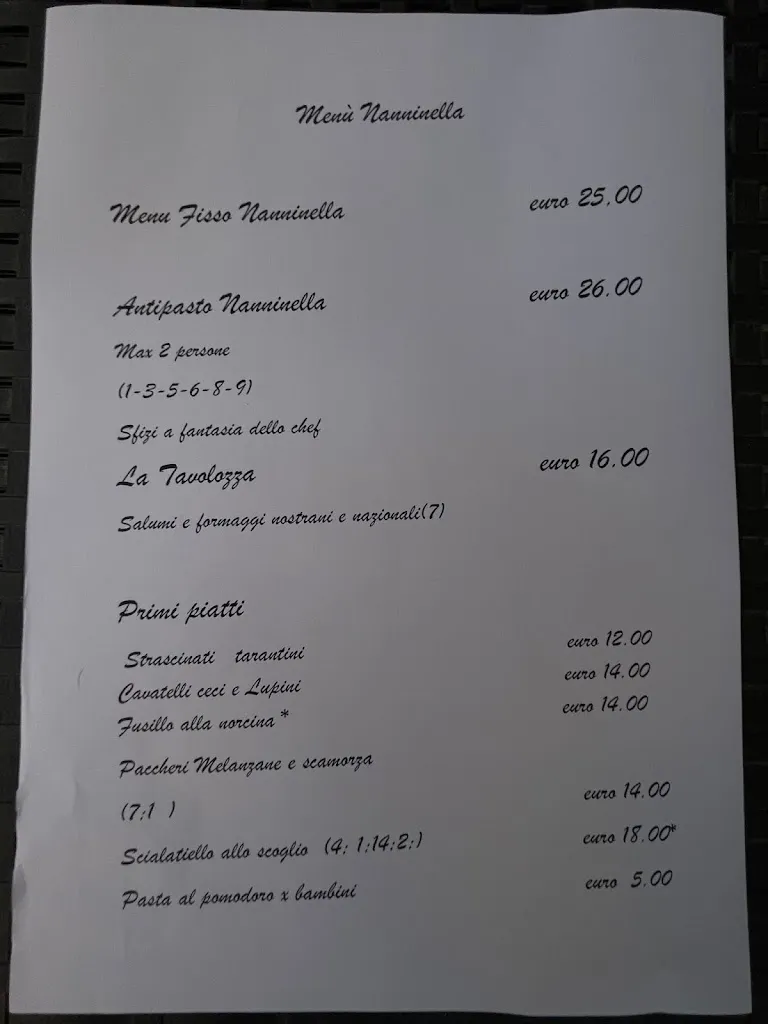 Menu_Osteria Nanninella_Itri_image_2