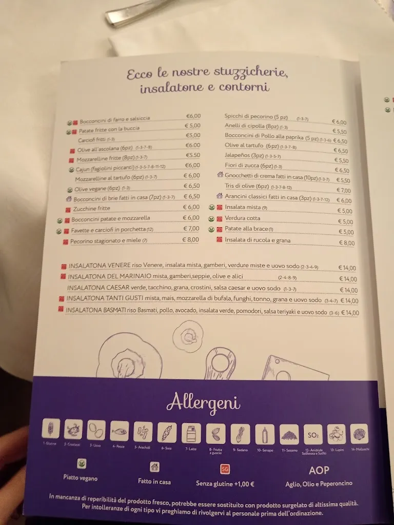 Menu_La Botte Ristorante Pizzeria_La Botte_image_1