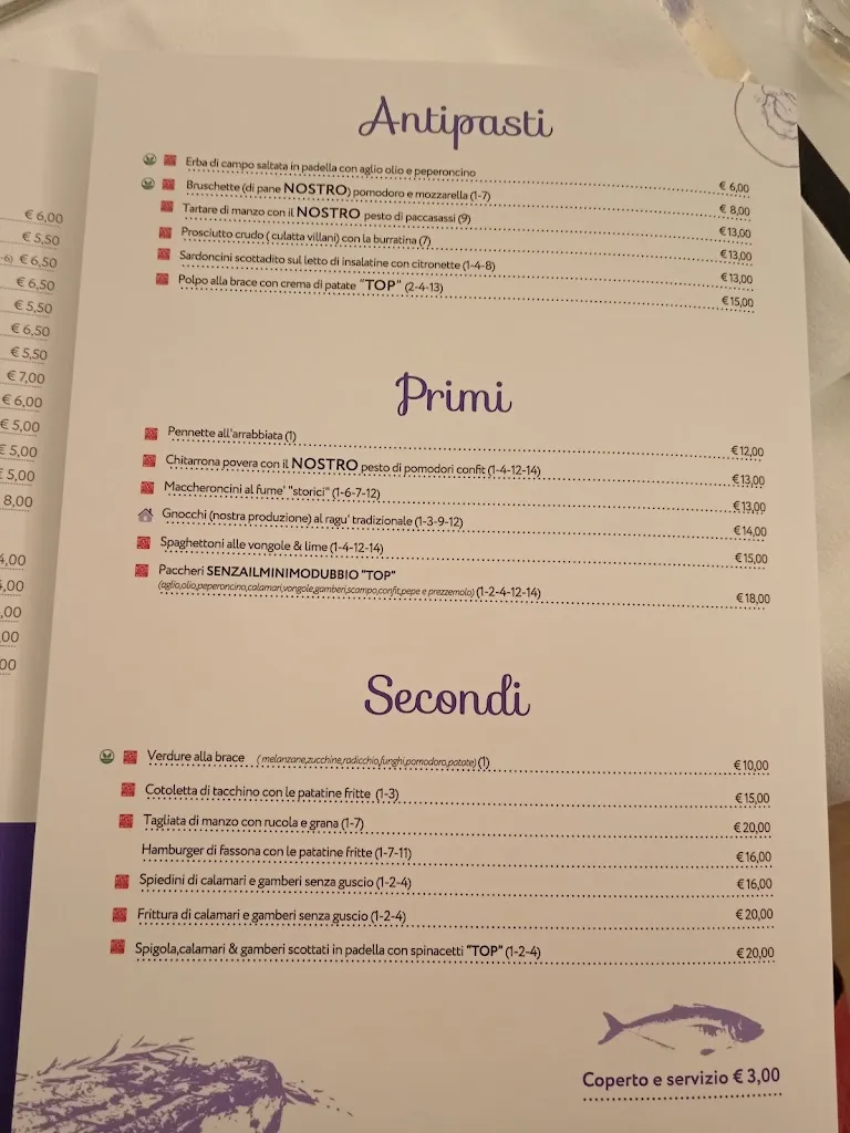Menu_La Botte Ristorante Pizzeria_La Botte_image_3