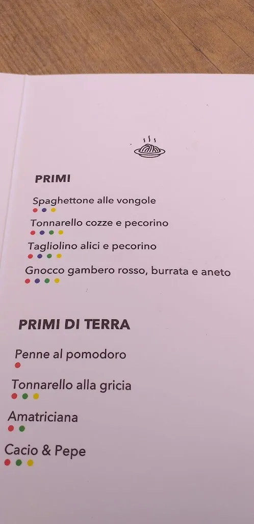 Menu_La Capannina di Lavinio bistrò_Lavinio_image_1