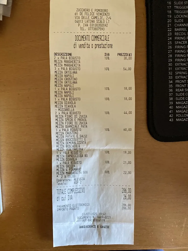 Luca Veglia_Q.B. Zucchero e Pomodoro_Latina Scalo_review