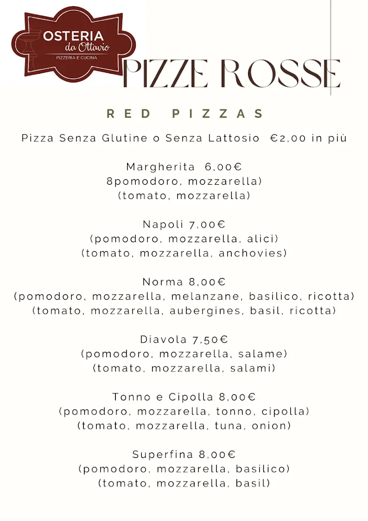 Menü_Osteria da Ottavio_Manziana_Bild_2