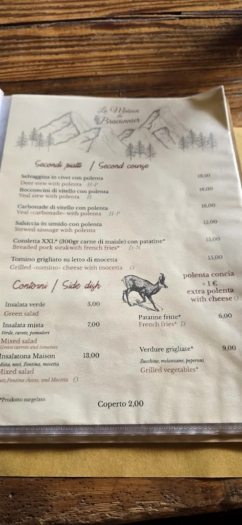 Menu_La Maison du Braconnier_Antagnod_image_1