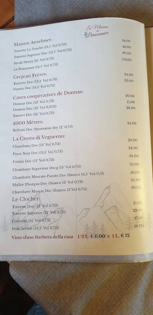 Menu_La Maison du Braconnier_Antagnod_image_3