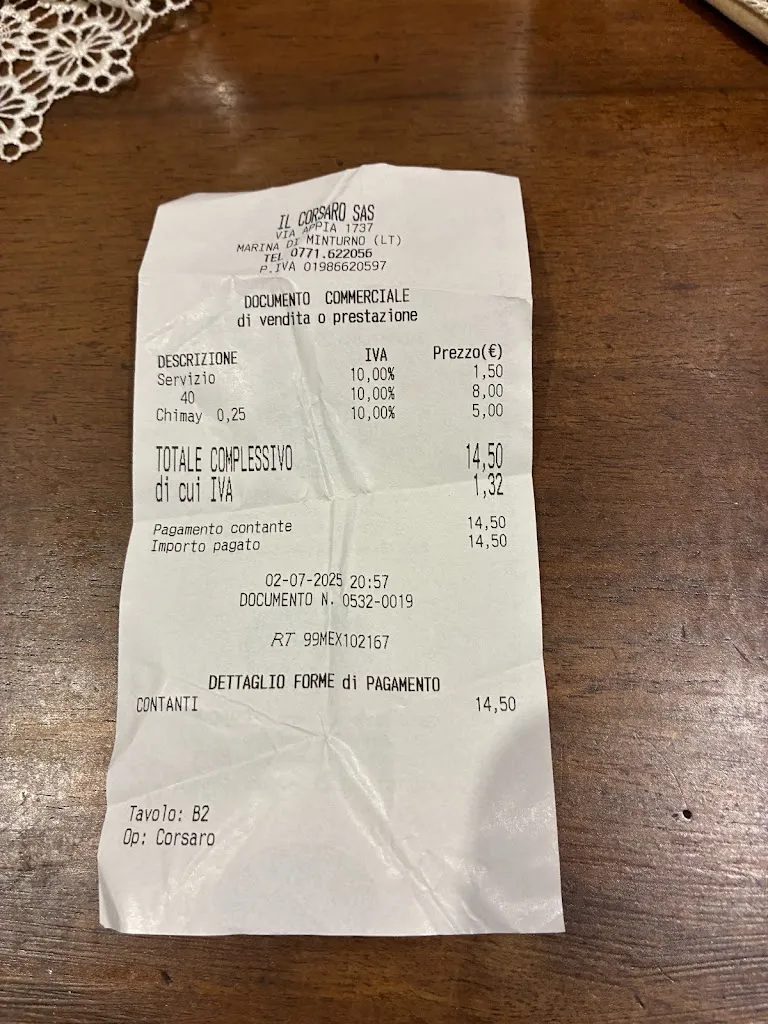 Federiciano (Fredy)_Il Corsaro_Minturno_review