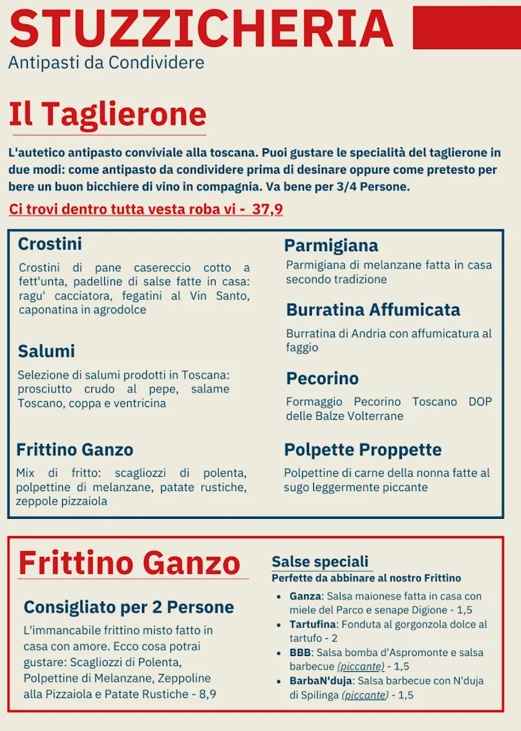 Menu_Ganzo_Montopoli in Sabina_image_1