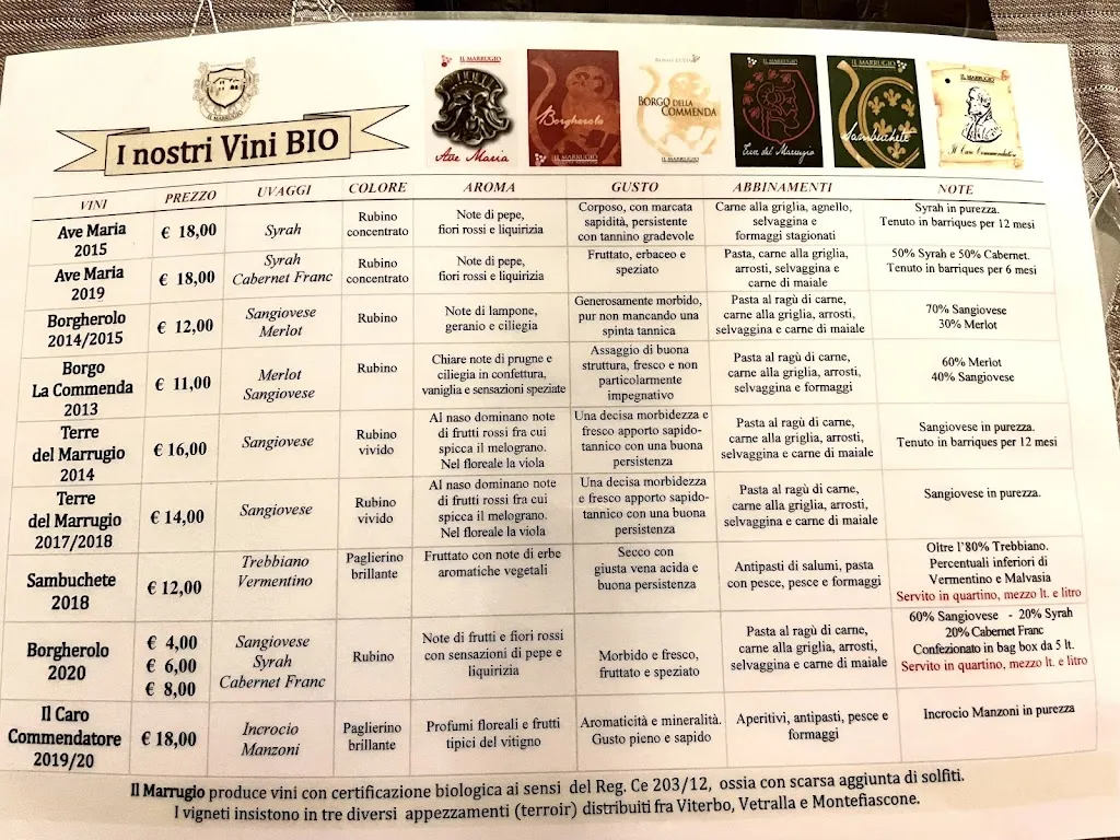 Menu_Il Caro Commendatore_Montefiascone_image_4