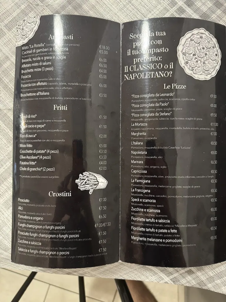 Menu_Pizzeria Bar Roma 