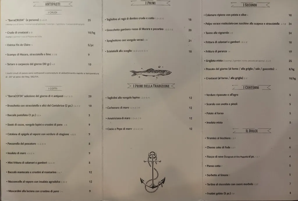 Menu_Barra Pescheria con Cucina - Monterotondo_Monterotondo_image_1
