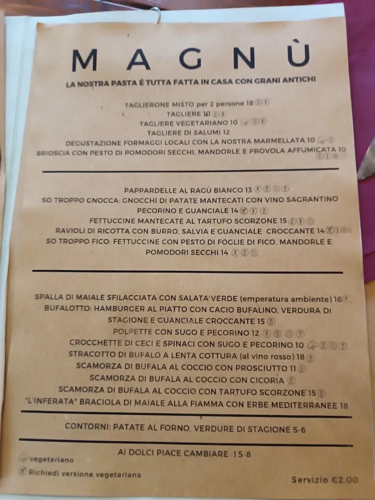 Menu_NeraFera_Orte_image_1