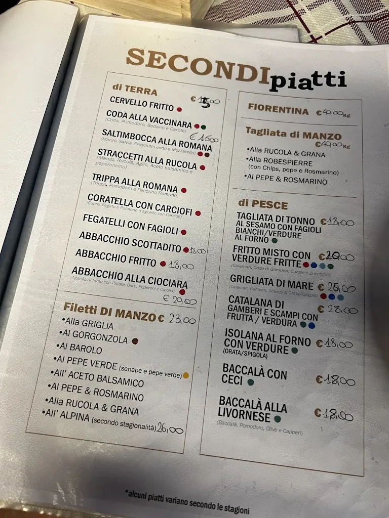 Menu_La Taverna dei Miracoli da Mangiafuoco_Pescia Romana_image_2