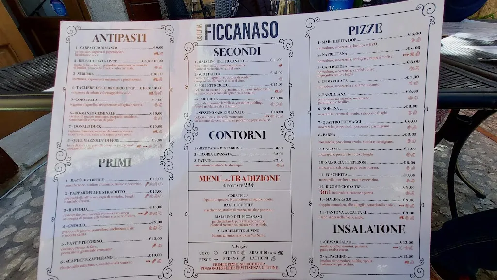 Menu_Osteria Ficcanaso_Picinisco_image_4