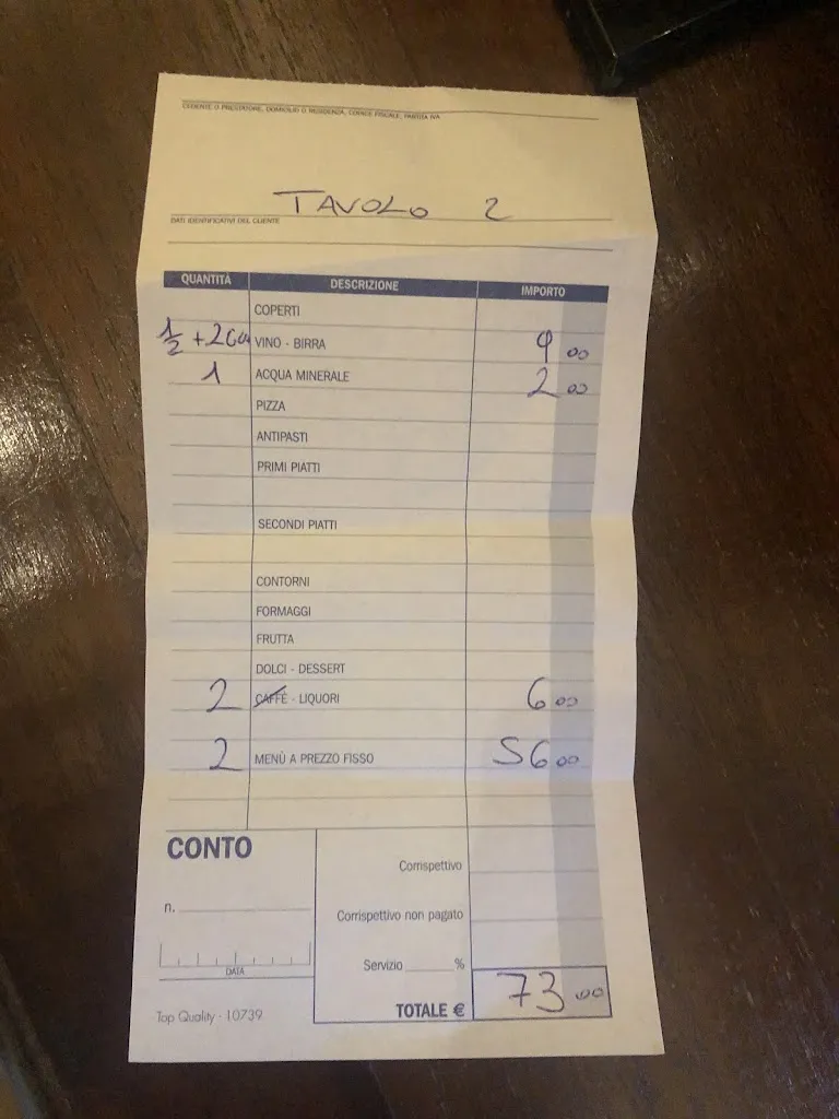 Astrid van Zwienen_Agriturismo Ristorante Santa Giusta_Poggio San Lorenzo_review