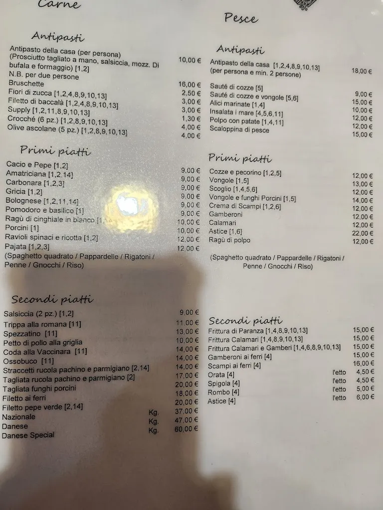 Menu_Trattoria Pizzeria Bisteccheria 