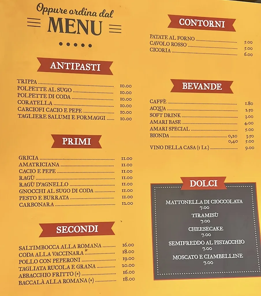 Menu_Scorpacciata Romana_Ponte Galeria-La Pisana_image_4