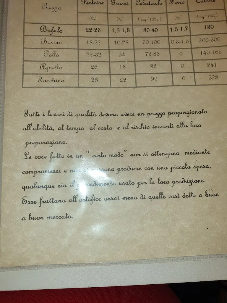 Menu_Osteria Persei Angela Daniela Vani e C_Prossedi_image_1
