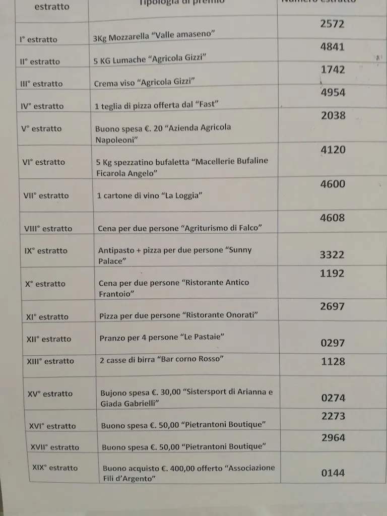 Menu_Bar Three Muskets_Prossedi_image_1