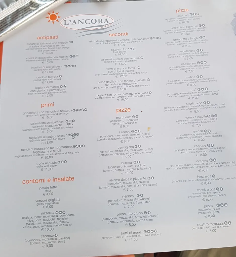 Menu_RistorantePizzeria L'ANCORA_San Bartolomeo_immagine_3