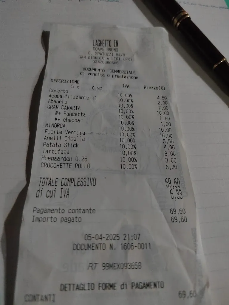 Cristina Laperuta_Laghetto In_San Giorgio a Liri_review