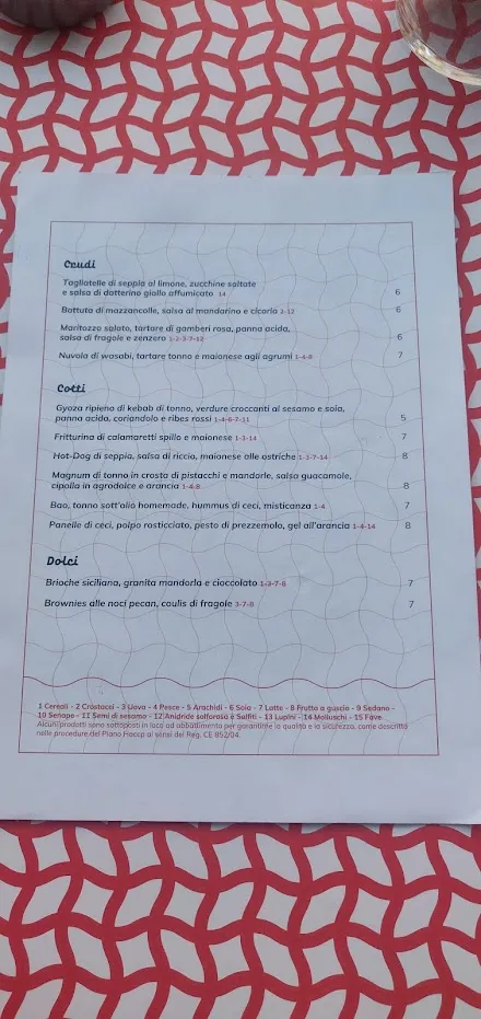 MilanowskiWinemaking_Maretto_Sabaudia_recensione