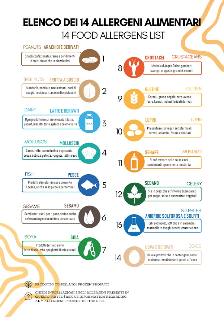 Menu_stappo 2.0_Sabaudia_image_2