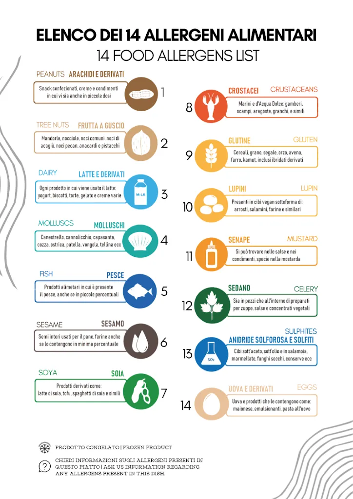 Menu_stappo 2.0_Sabaudia_image_3