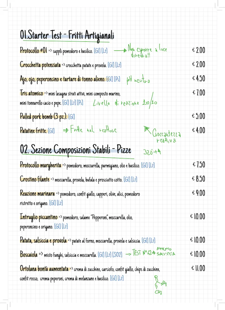Menu_Intruglio Lab_San Vito Romano_image_1