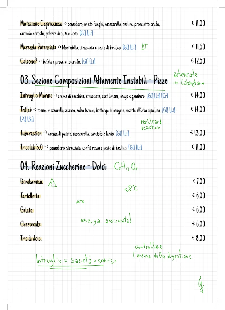 Menu_Intruglio Lab_San Vito Romano_image_2