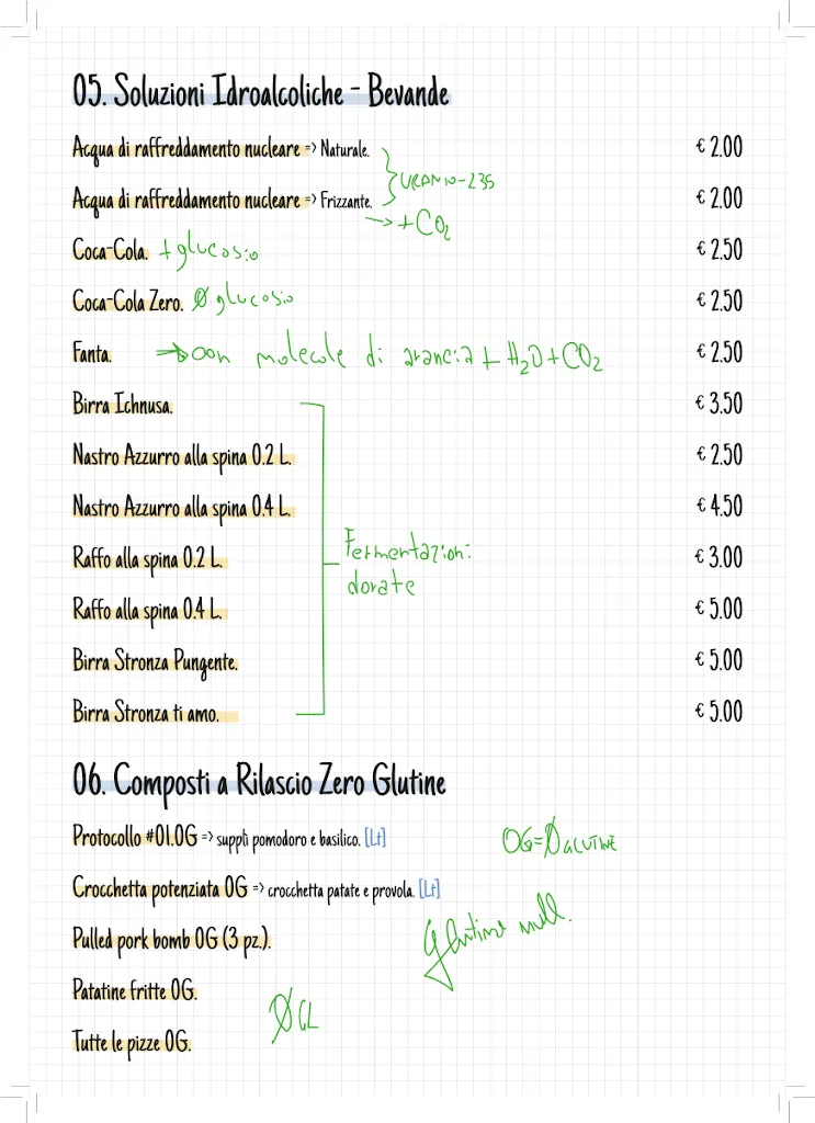 Menu_Intruglio Lab_San Vito Romano_image_3