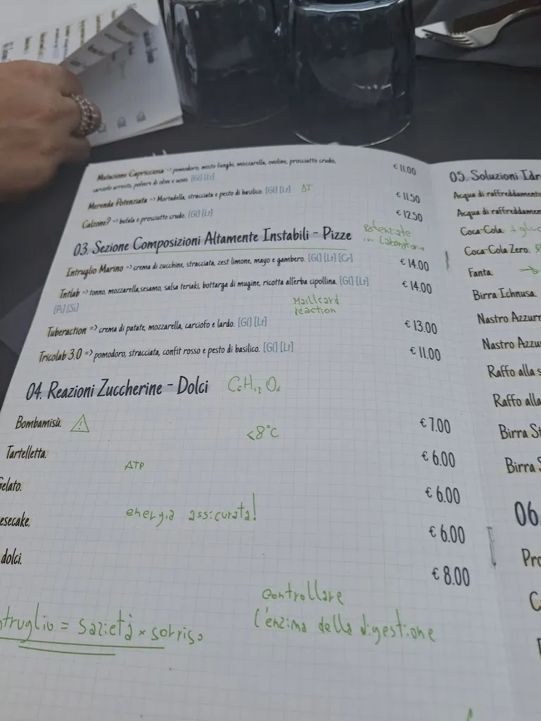 Menu_Intruglio Lab_San Vito Romano_image_4