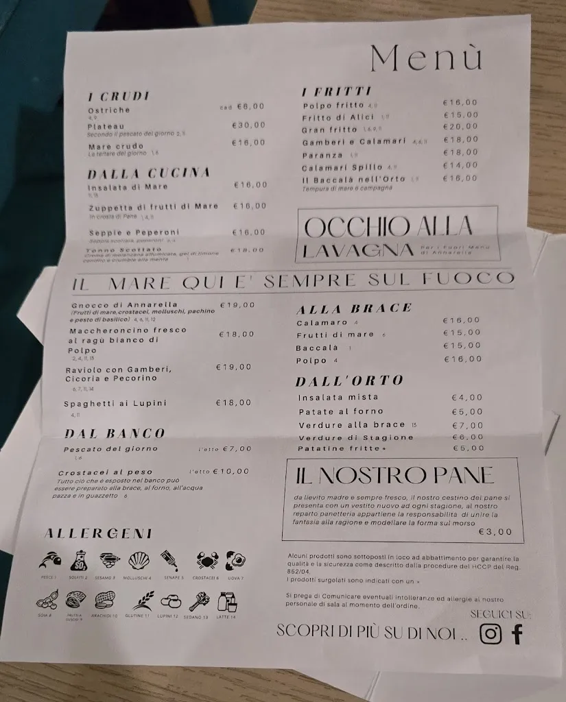 Menu_AnnarellAmmare_San Felice Circeo_image_1