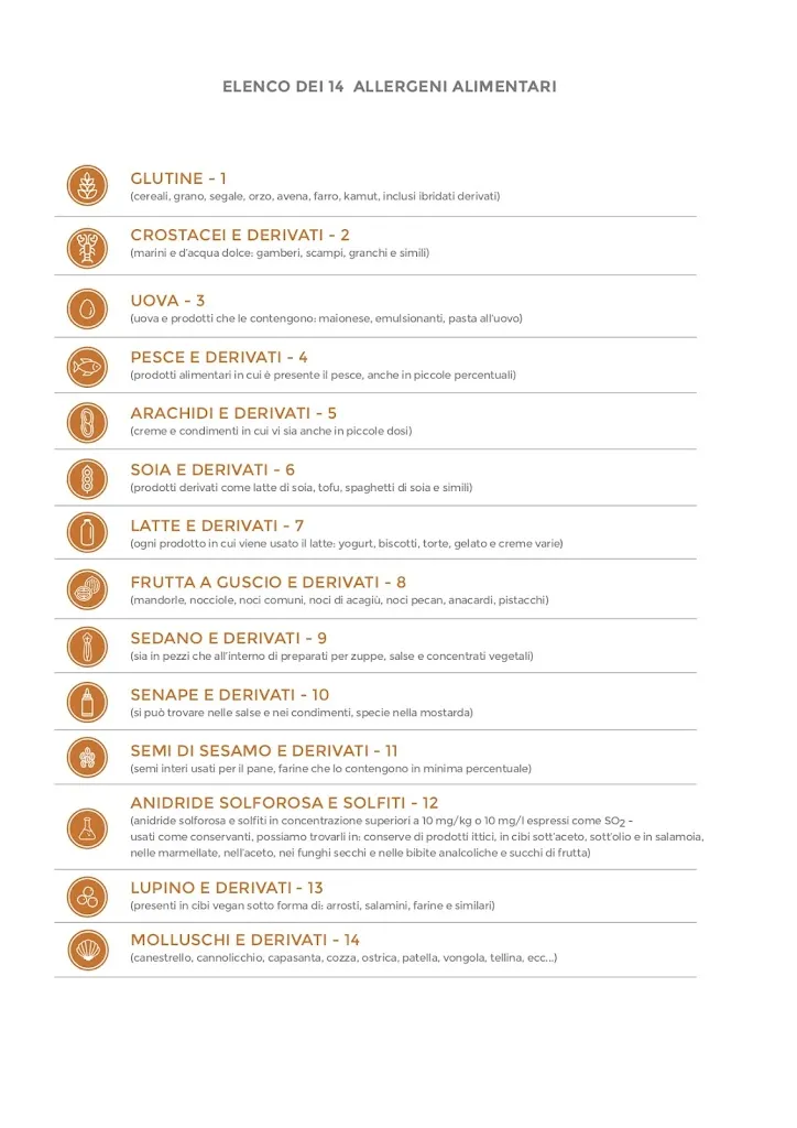 Menu_Osteria Pizzeria Tempo Fermo_Sant'Andrea del Garigliano_image_1