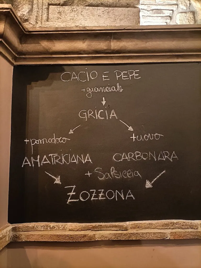 Menu_Trattoria da Sor Franco_Tivoli_image_1