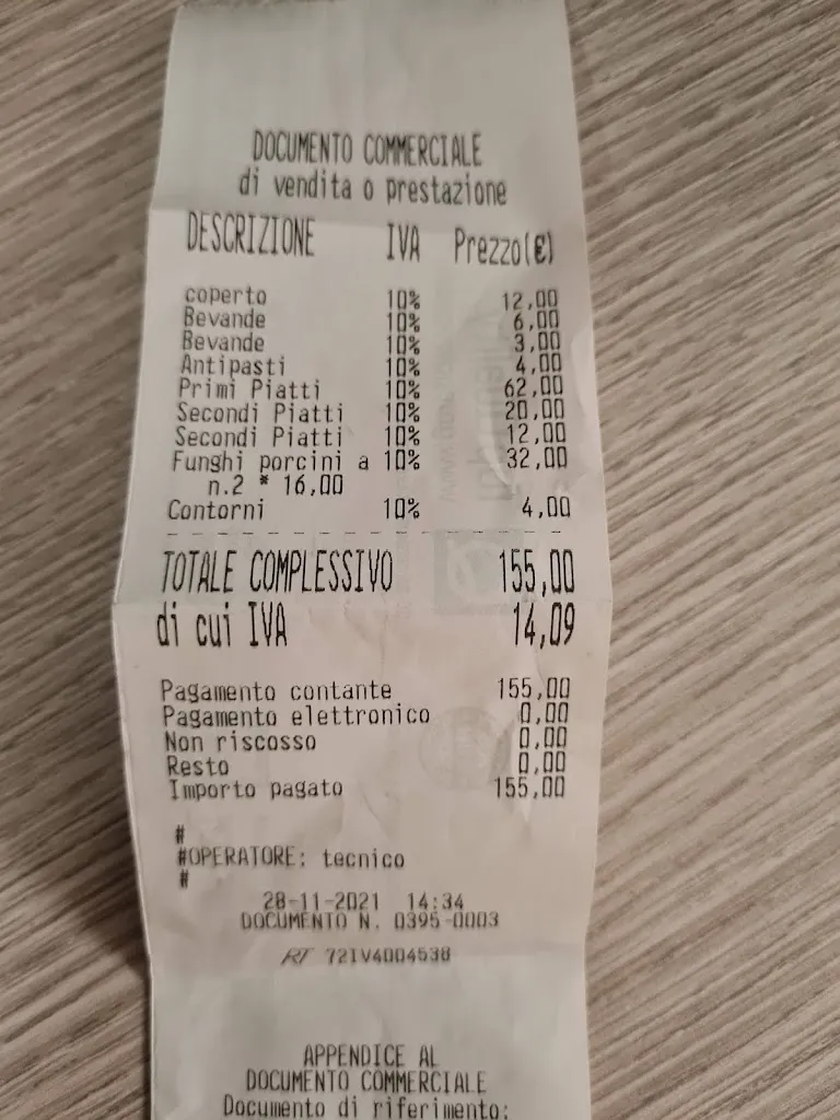 Eugenio_La Taverna di Cimoletto_Sutri_recensione