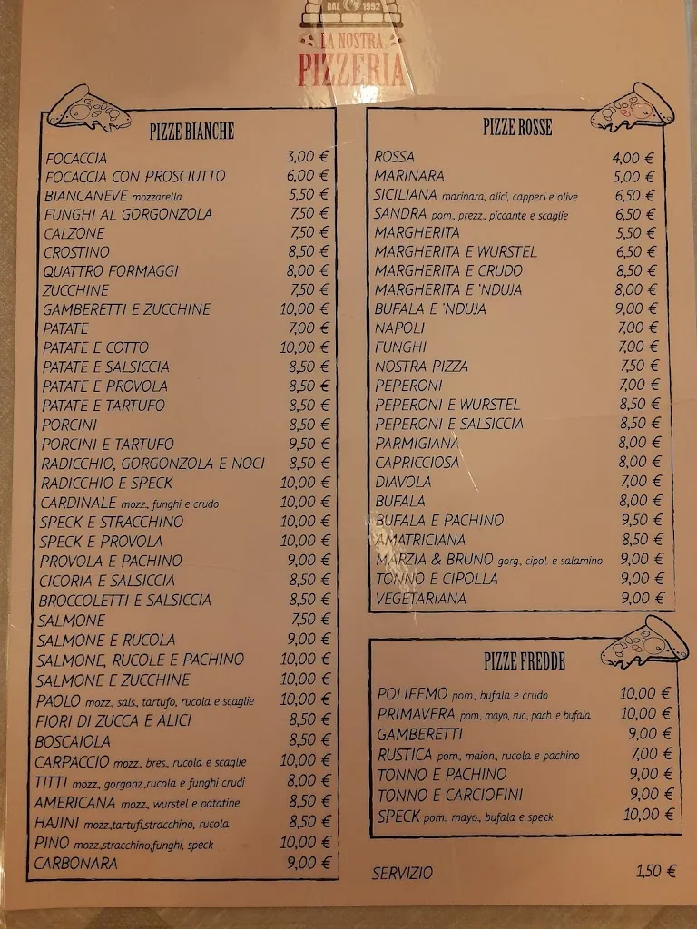 Menu_La Nostra Pizzeria_Tor Lupara_image_1