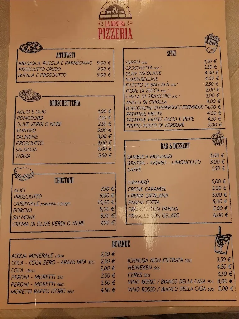 Menu_La Nostra Pizzeria_Tor Lupara_image_2