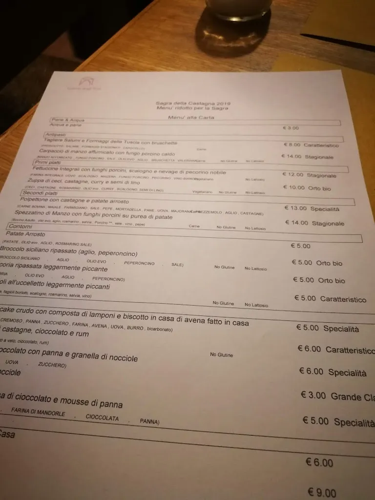 Menu_Osteria Degli Orti_Vallerano_image_4