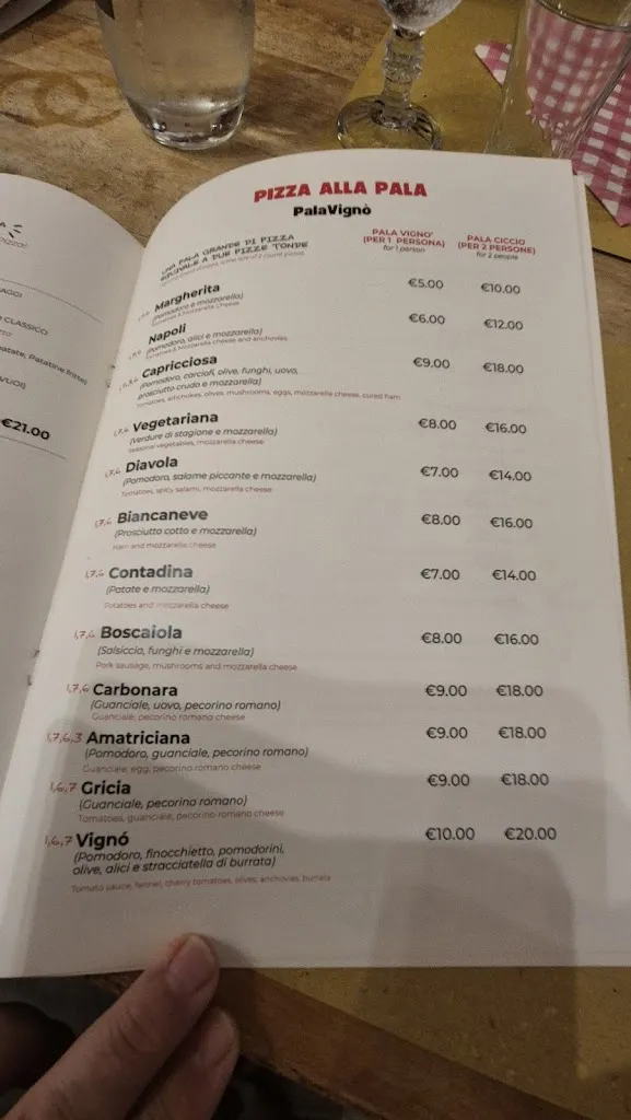 Menu_Vignò - Piccola Trattoria Vignanellese - Pizzeria_Vignanello_immagine_3