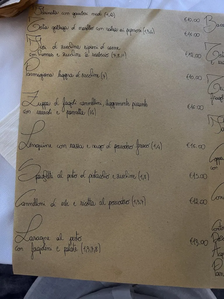Menu_Trattoria Dai Pironcelli_Ameglia_image_2