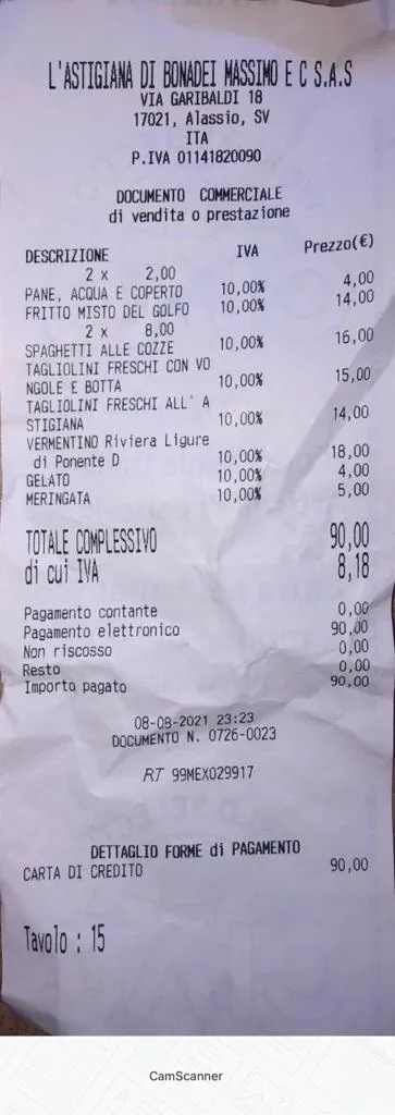 BEN DE BRUIN_Trattoria L'Astigiana_Alassio_review