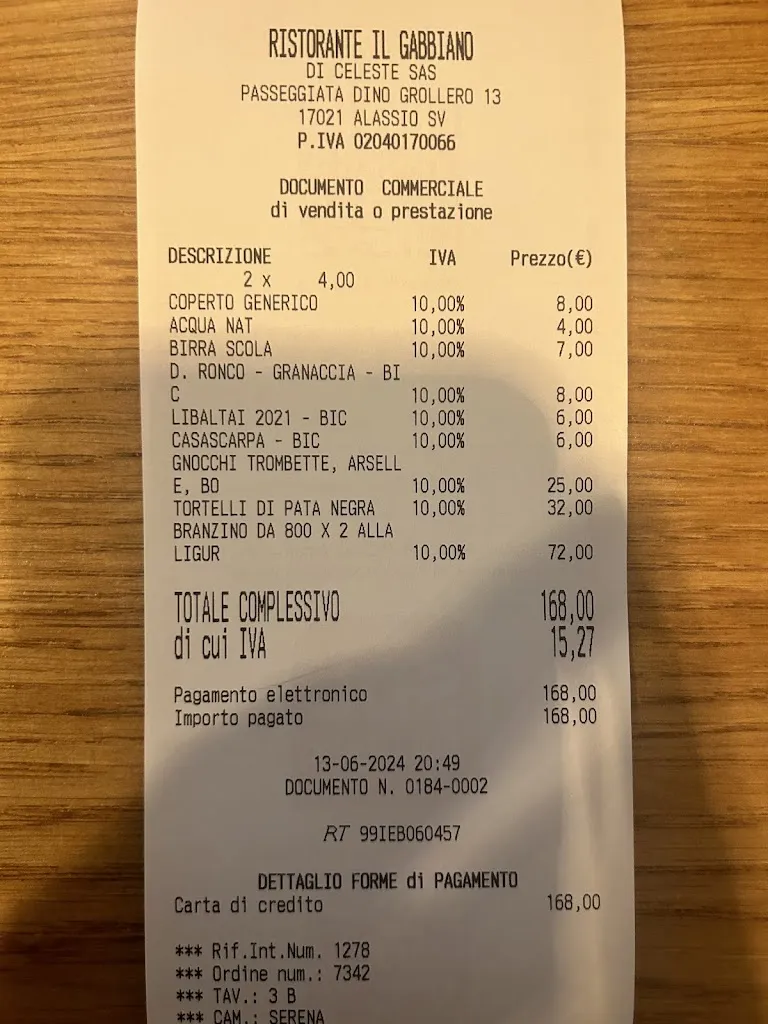 Benton Atchison_Ristorante Il Gabbiano_Alassio_review