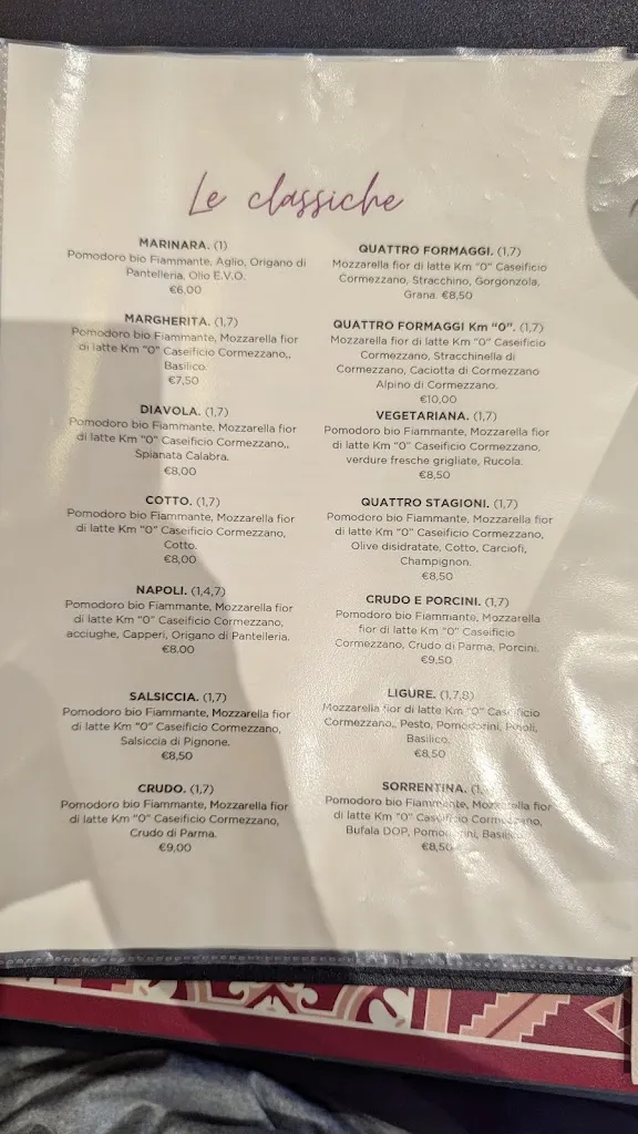 Matthew Mcneill_Pizzeria L’Arcolana_Arcola_review