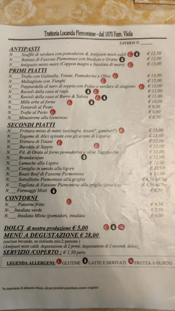 Menu_Piemontese_Calice Ligure_image_3