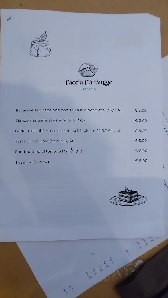 Menü_Caccia ca bugge_Campo Ligure_Bild_4