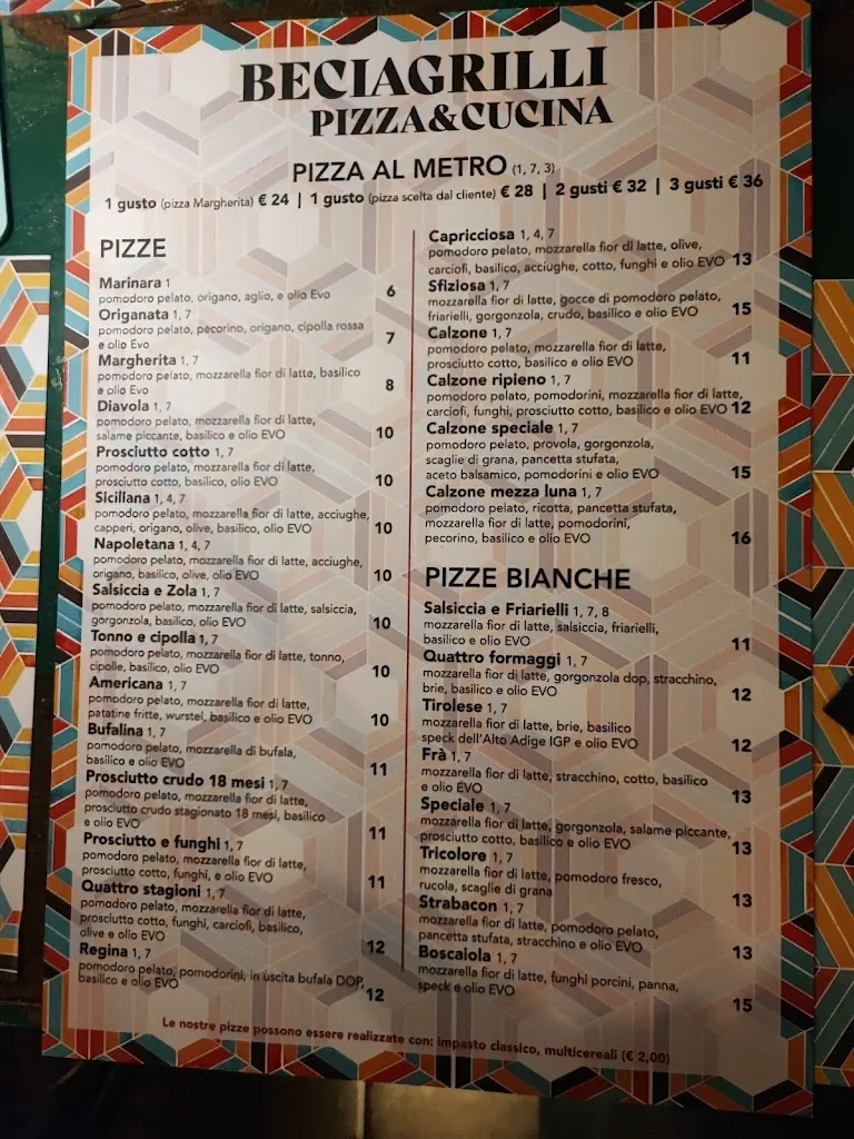 lorenzo salvati_Pizzeria Buon'ora_Bordighera_review